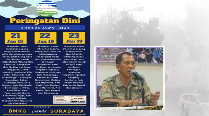 
Cuaca Ekstrem Terjadi di Pasuruan hingga Sepekan Depan, BPBD Minta Masyarakat Ekstra Hati-hati