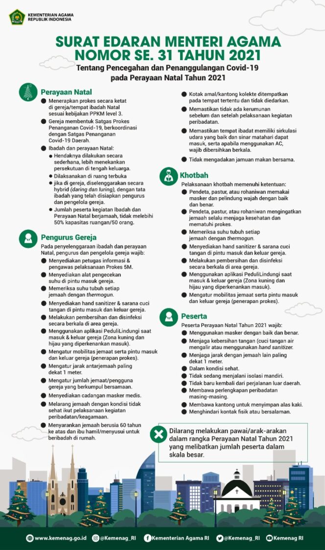 
Kemenag Terbitkan Edaran Penanggulangan Covid-19 saat Perayaan Natal 2021, Ini Ketentuannya