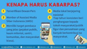 kabarpas