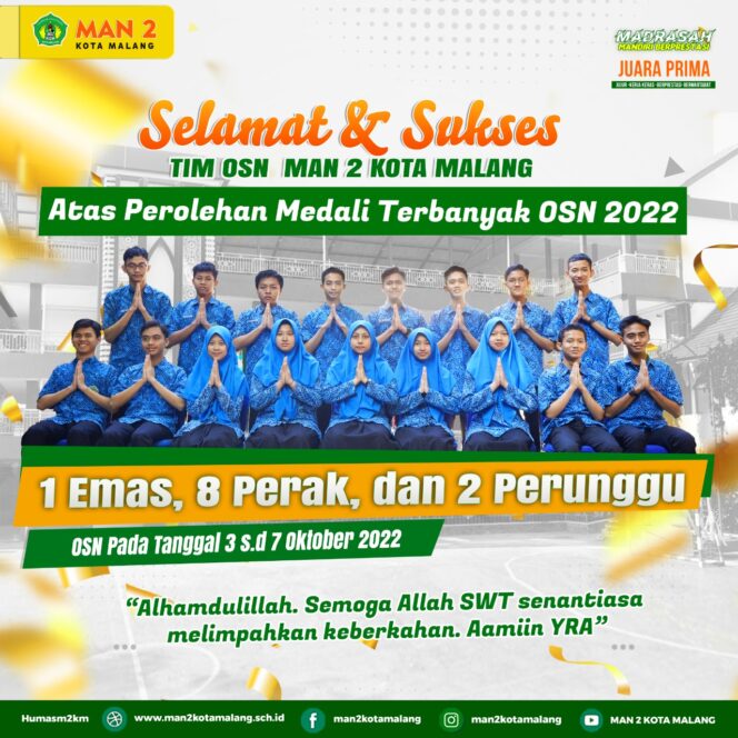 
Boyong 11 Medali, MAN 2 Kota Malang Kembali Jadi Sekolah Peraih Medali Terbanyak OSN