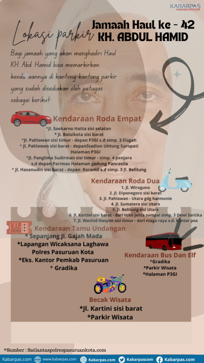
Berikut Ini 19 Titik Parkir Haul KH Abdul Hamid ke-42 untuk R2, R4, dan Bus