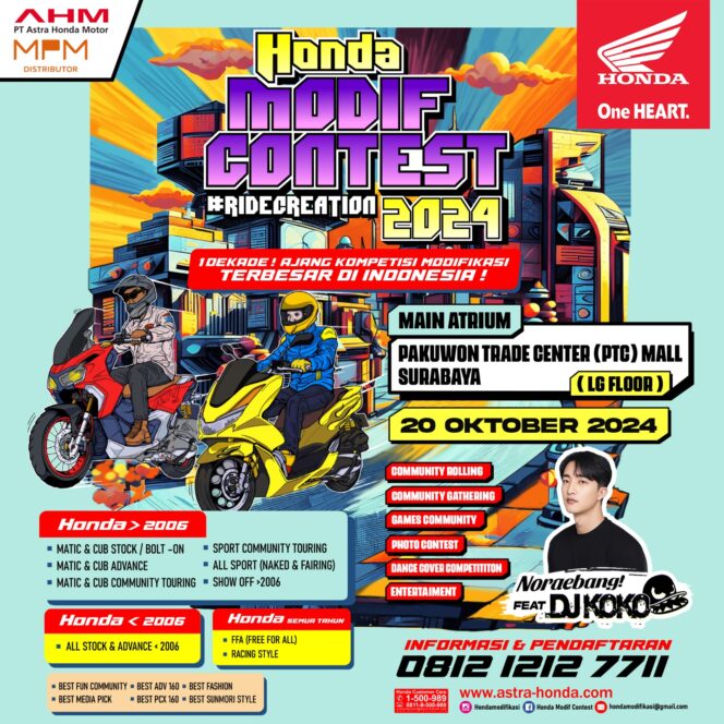 
Simak Jadwalnya! Hajatan Modifikasi Terbesar Tanah Air Honda Modif Contest Hadir di Surabaya