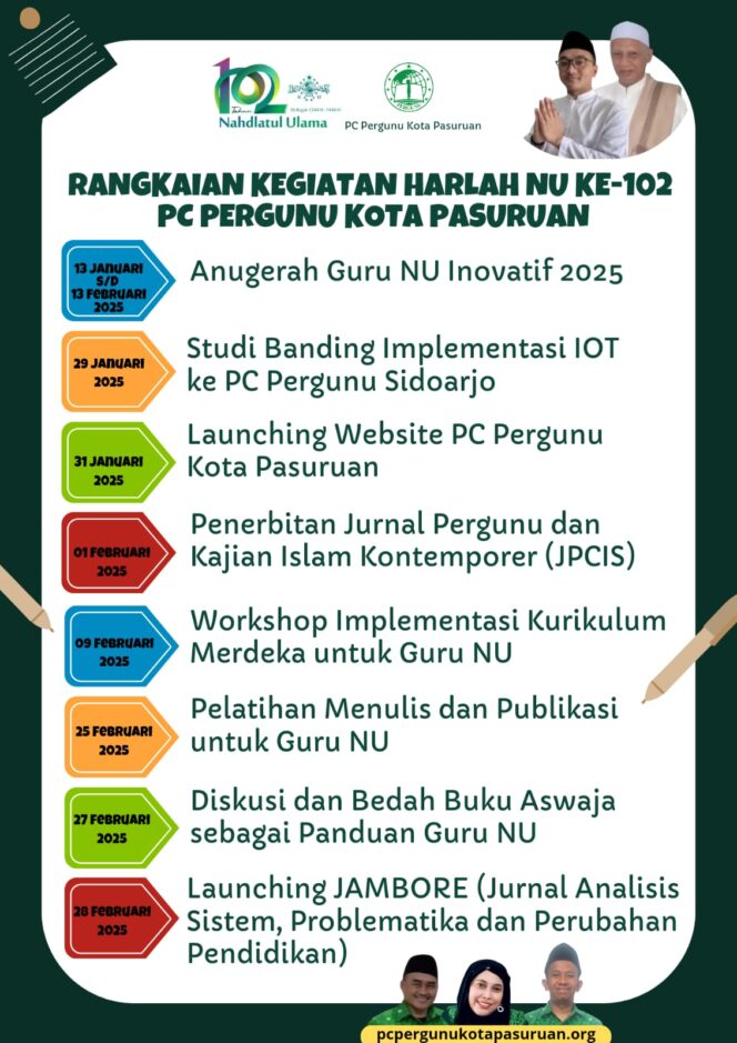 
Semarakkan Harlah NU ke-102, PC Pergunu Kota Pasuruan Gelar Anugerah Guru dan Sejumlah Kegiatan Menarik