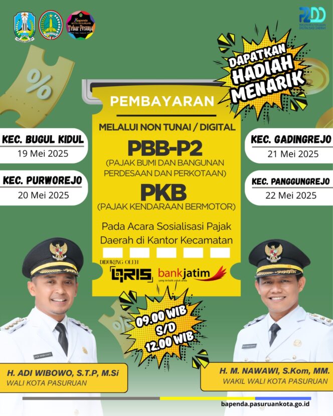 
Ayo Bayar PBB Lewat QRIS, Pemkot Pasuruan Sediakan Hadiah Menarik Selama Persediaan Masih Ada