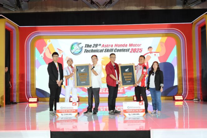 
Teknisi MPM Honda Jatim Borong Prestasi di Ajang AHM-TSC 2025