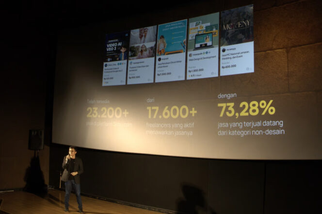 
Freelancer Semakin Dicari, Sribu Catat Lonjakan 76,4% di Tengah Gelombang Efisiensi Bisnis