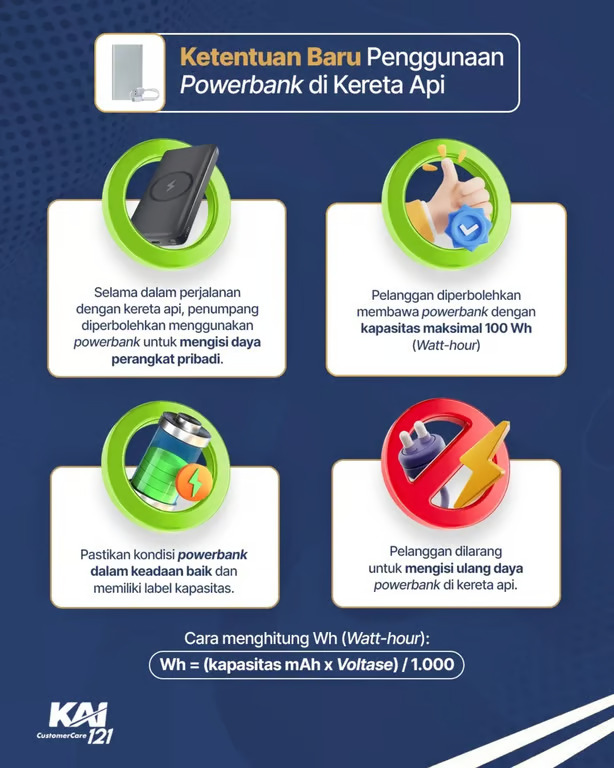 KAI Divre III Palembang Imbau Pelanggan Patuhi Ketentuan Baru Membawa Power Bank di Kereta Api