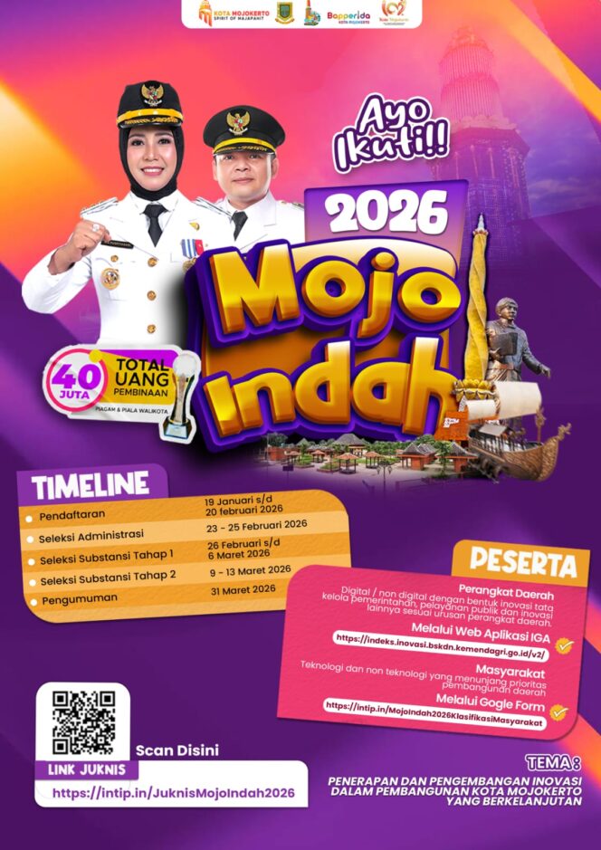 
Pemkot Mojokerto Dorong Budaya Inovasi Lewat Lomba Mojo Indah 2026 Berhadiah Puluhan Juta Rupiah